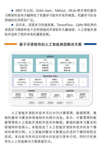 中國人工智能開源軟件發展聯盟成立大會在京召開，推動AI應用軟件開發新浪潮